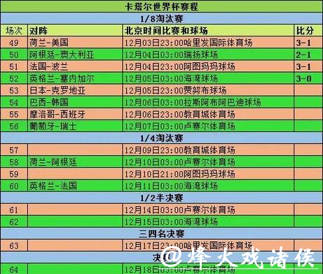 2026年世界杯投注规则详解与注意事项。 2026年世界杯投注规则详解与注意事项。