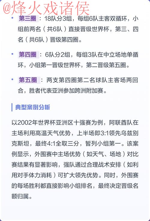 世界杯外围赛安全热门队伍解析