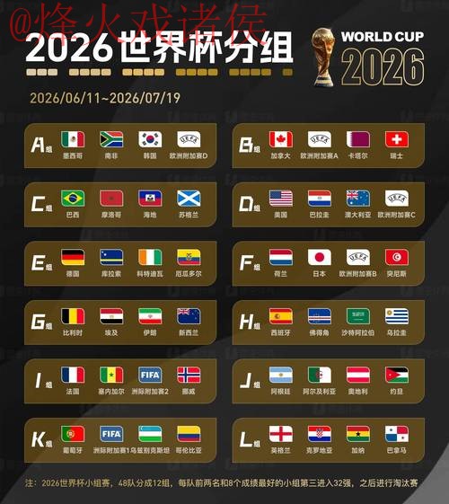 最新2026世界杯线上买球网站排行推荐