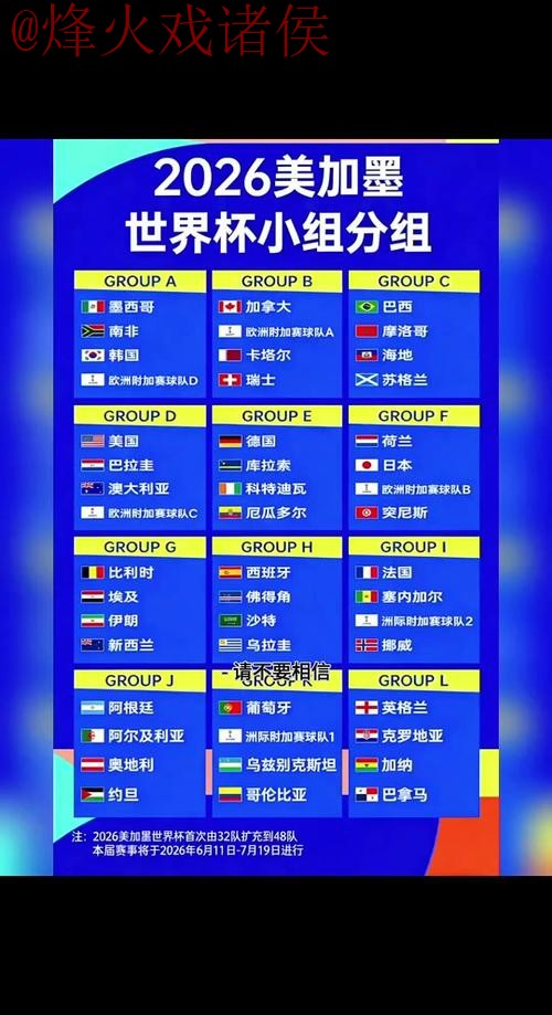 详解2026世界杯盘口及最新官方网址