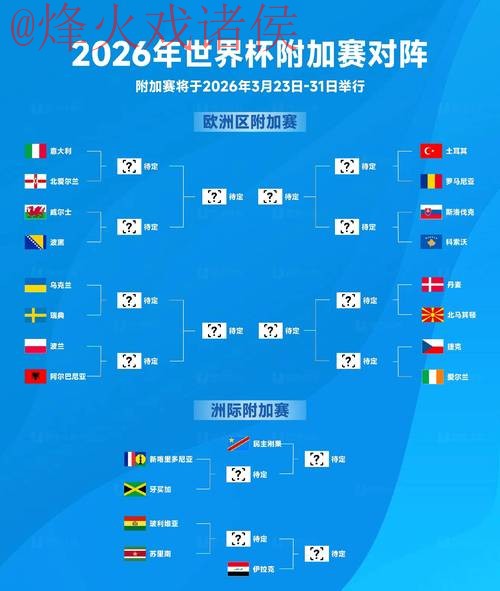 2026世界杯盘口注册平台推荐