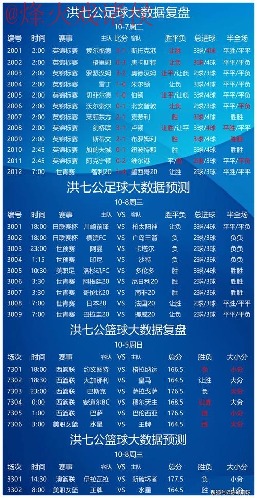 实时获取世界杯预测入口地址分析