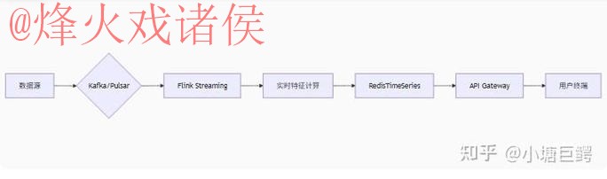 免费在线观看世界杯比分入口地址